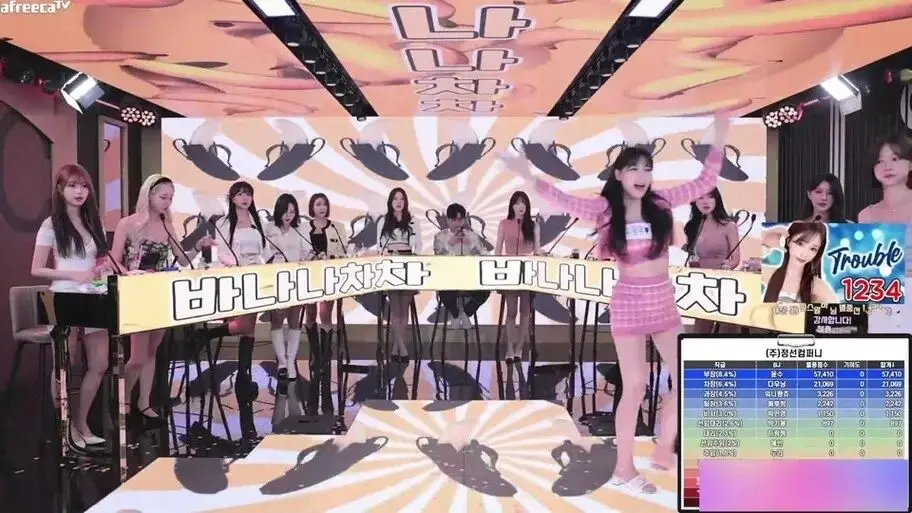 韩国BJ舞团视频全集免费播放jinricp女团小黑屋完整版卸甲高清无广告在线观看